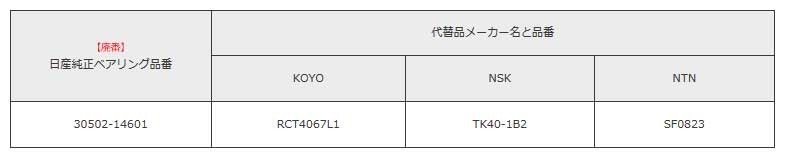 ATS エイティーエス カーボンクラッチ Spec1 シングル 1300kg インテグラ DC2 93.5~01.7 B16A/B18C 5MT CH23182-13_画像2