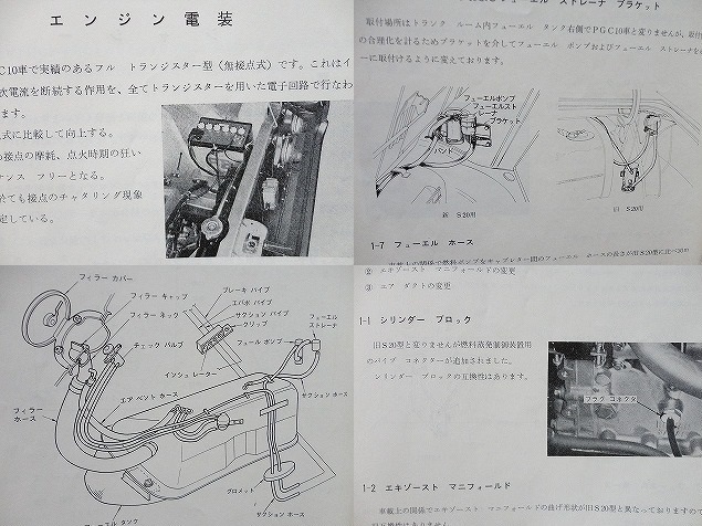 [ Ken&Mary ]KPGC110 Skyline 2000GT-R Nissan сервис ..*S20 двигатель карбюратор * Showa 48 год подлинная вещь редкий * старый машина распроданный машина 