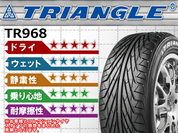新品 激安 4本セット 245/40R18 4本総額25,240円 トライアングル(TRIANGLE) TR968 タイヤ サマータイヤ 