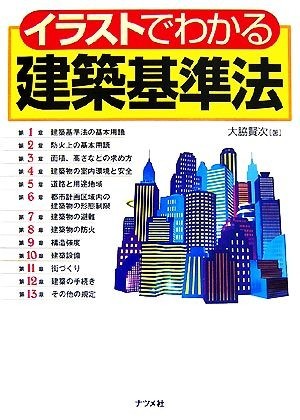 イラストでわかる建築基準法／大脇賢次【著】_画像1