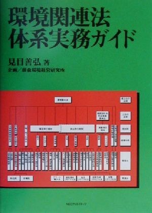 環境関連法体系実務ガイド／見目善弘(著者),藤森環境経営研究所_画像1