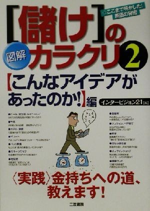 図解「儲け」のカラクリ(２) 「こんなアイデアがあったのか！」編／インタービジョン２１(編者)_画像1