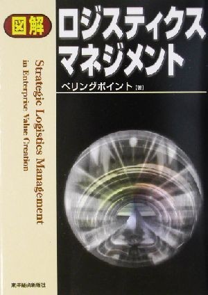 図解　ロジスティクスマネジメント／ベリングポイント(著者)_画像1