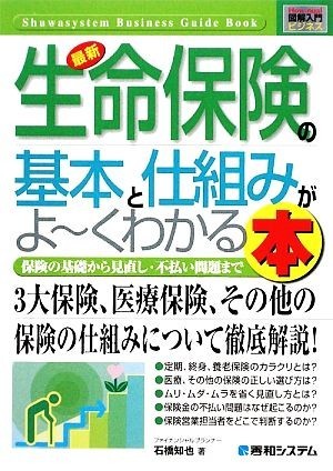 図解入門ビジネス　最新　生命保険の基本と仕組みがよ～くわかる本 Ｈｏｗ‐ｎｕａｌ　Ｂｕｓｉｎｅｓｓ　Ｇｕｉｄｅ　Ｂｏｏｋ／石橋知也_画像1