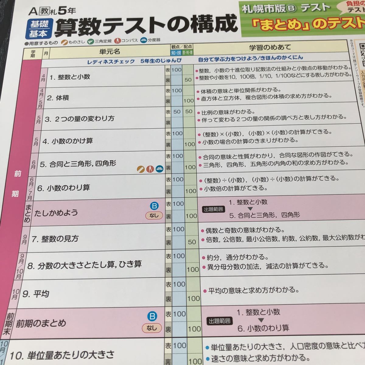ヤフオク シ10 非売品 基礎基本算数a 5年生 学習 問題集 ヤフオク シ10 非売品 基礎基本算数a 5年生 学習 問題集