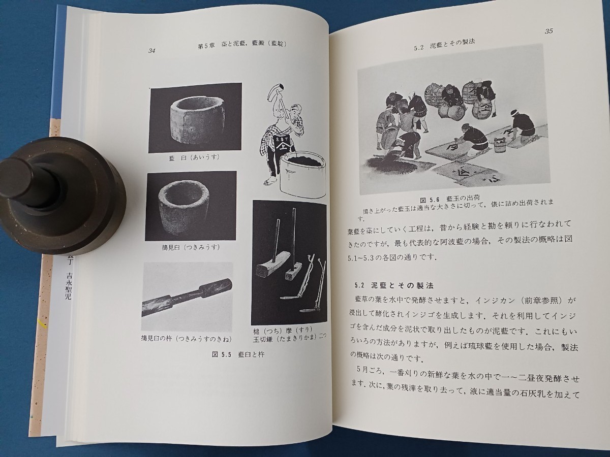 藍染めの歴史と科学