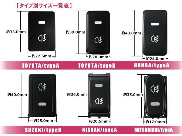 メール便 フォグランプ ON/OFF LED スイッチホール カバー パネル N BOX JF1 JF2 社外 フォグランプの後付けに！ ホンダAタイプ_画像4