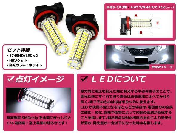 メール便送料無料 LEDフォグランプ スピアーノ HF21S LEDバルブ ホワイト 6000K相当 H8 174発 SMD_画像2