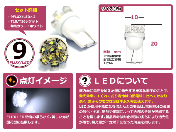 メール便送料無料 LED ナンバー灯 エルグランド E52 ナンバー球 ホワイト 白 T10 9連 FLUX ライセンスランプ_画像2