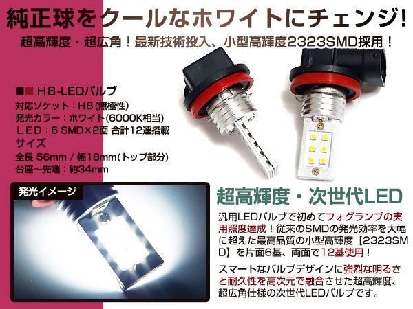 メール便送料無料 LEDフォグランプ パレット MK21S LEDバルブ ホワイト 6000K相当 H8 両面発光 SMD_画像2