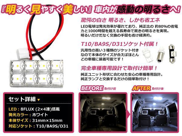 ホンダ CR-V/CRV/CR V RE3 LEDルームランプ フロントランプ セット FLUX ホワイト 純正_画像2