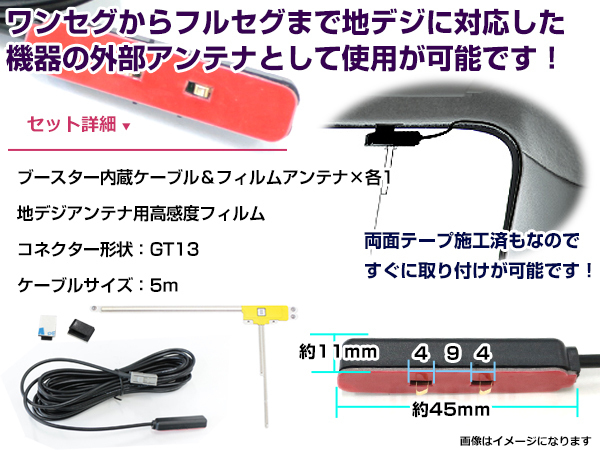 右側L型 フィルムアンテナ1枚 ケーブル1本セット トヨタ/ダイハツ NHZN-W58 2008年モデル GT13 地デジ ワンセグ_画像2