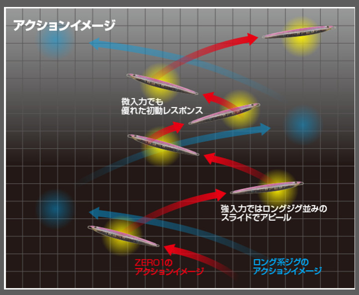 送料無料　CBONE 　ZERO1　セミロング　200g　3色セット(2)_画像2