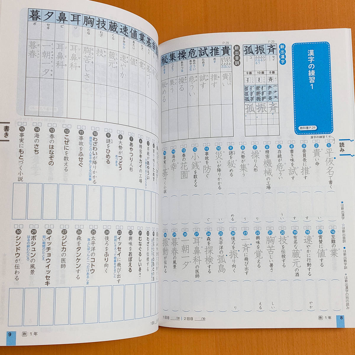 令和4年対応 新学習指導要領 単元別 漢字学習 1年 教育出版版 教育同人社 中学 国語 漢字練習ノート 漢字テスト 漢字練習帳 教出 教 出 教科書準拠 売買されたオークション情報 Yahooの商品情報をアーカイブ公開 オークファン Aucfan Com 令和4年対応 新学習指導要領 単元別 漢字学習 1年 教育出版版 教育同人社 中学 国語 漢字練習ノート 漢字テスト 漢字練習帳 教出 教 出 教科書準拠 売買されたオークション情報 Yahooの商品情報をアーカイブ公開 オークファン Aucfan Com