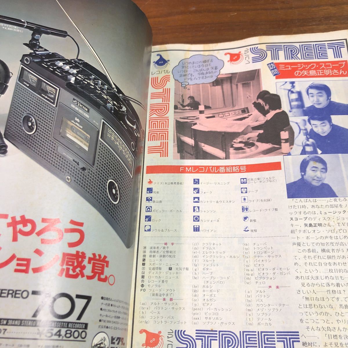 FMレコパル 西版　1976年　no.7 3/22-4/4_画像5