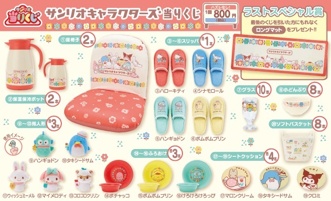 サンリオ キャラクターズ 当り くじ 指人形 ハンギョドン | JChere雅虎