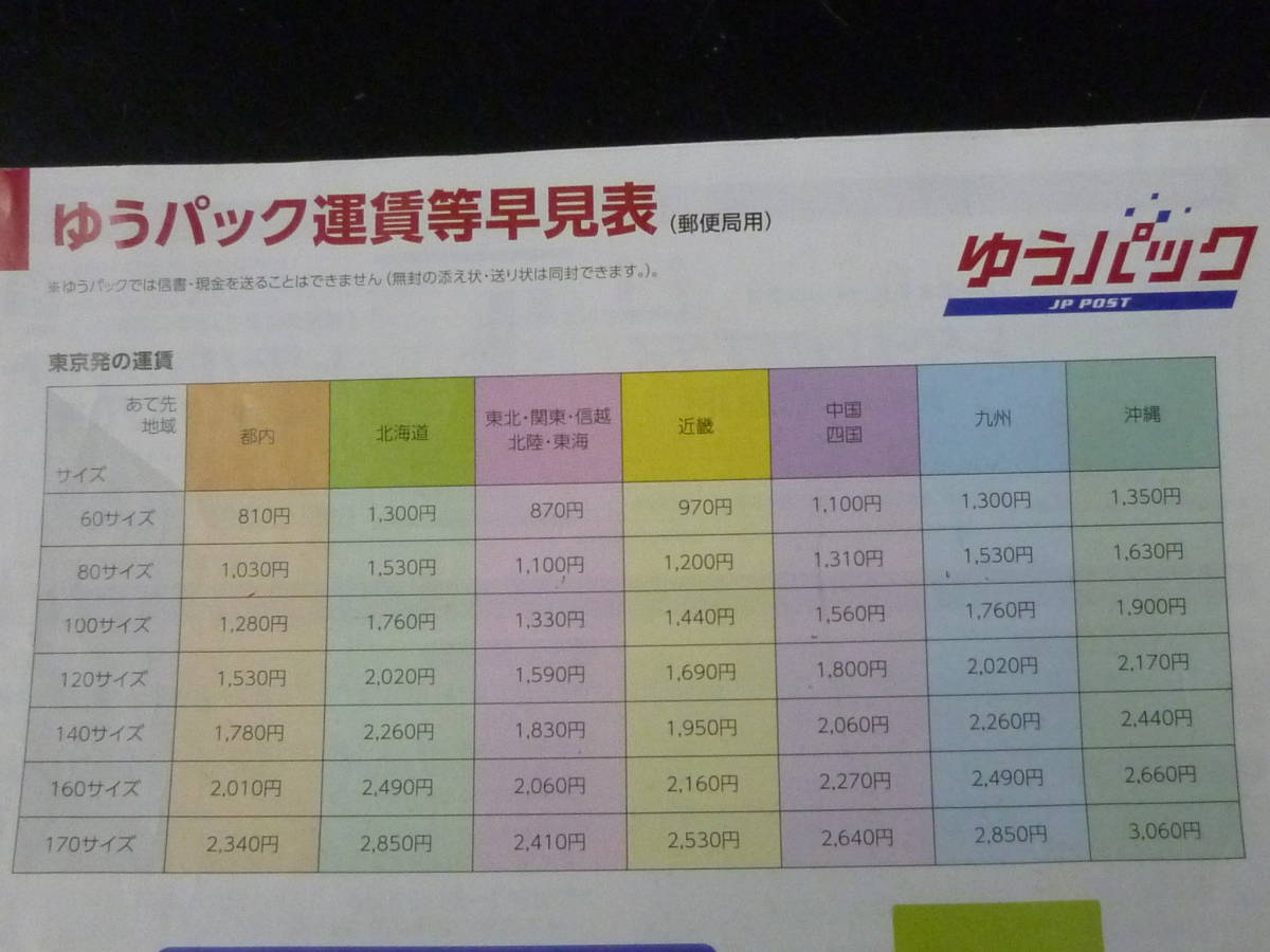 22SE　A　3-2　水生物切手　世界各国　H～Q国　各種 記念　32リーフ　未使用　【販売価格 154,400円】　バインダー　1冊付　※説明欄必読_画像10