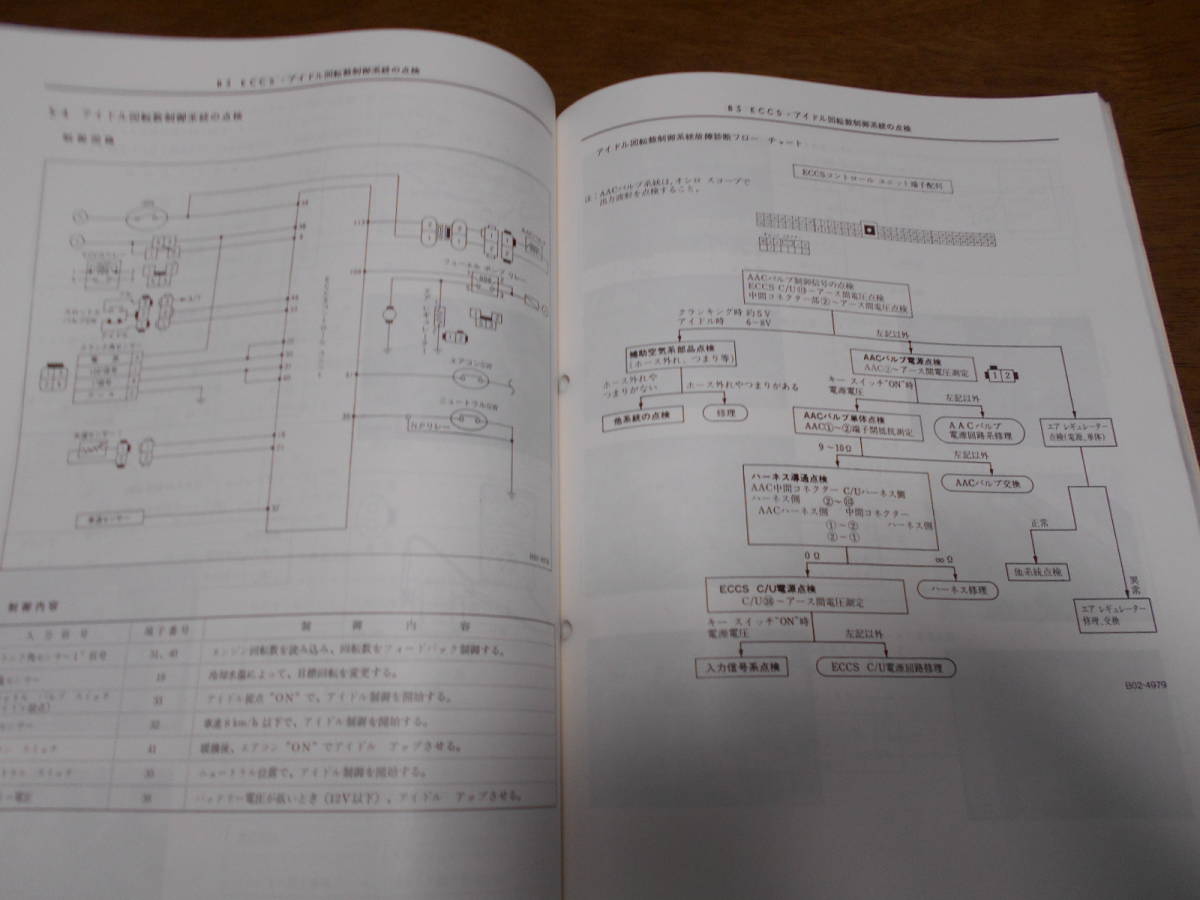 I6625 / Terrano / TERRANO E-WHYD21 Q-WBYD21 N-VBYD21 maintenance point paper supplement version Ⅲ 89-10