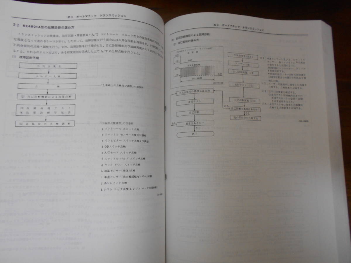 J5203 / ローレル / LAUREL E-FC33.HC33.HCC33 Q-SC33型 整備要領書 88-12_画像5