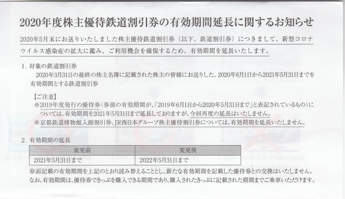 JR西日本株主優待割引券 2022年5月31日ま 2枚組(優待券、割引券)｜売買 