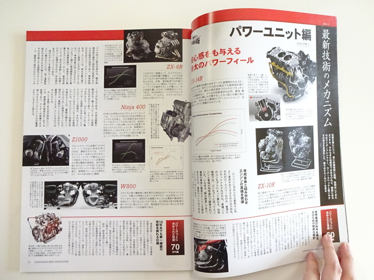 カワサキバイクマガジン/2014-3/最新技術のメカニズム_画像3