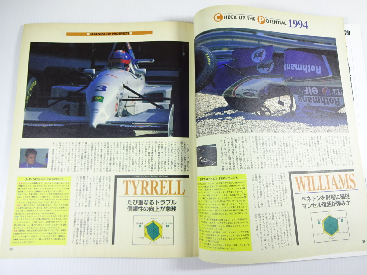 F1グランプリ特集/1994-11/日本GPプレビュー　右京　マンセル_画像3