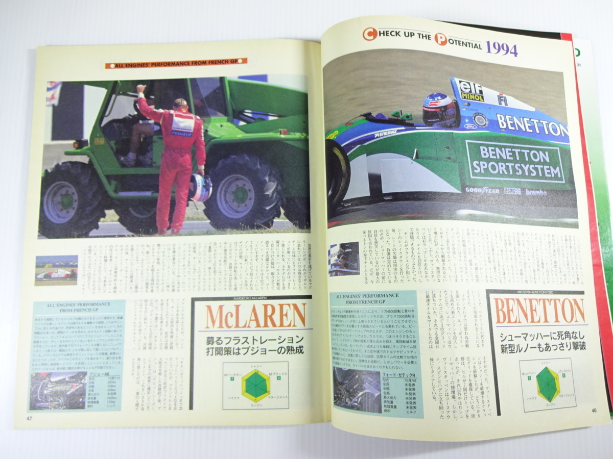 F1グランプリ特集/1994-8/フォードVSルノーVSプジョーの戦い_画像3