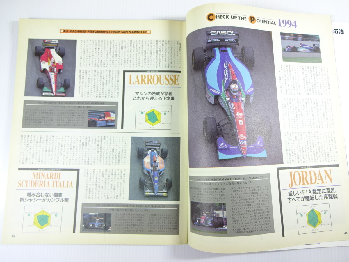 F1グランプリ特集/1994-6/悪夢のサンマリノ3日間のすべて_画像3