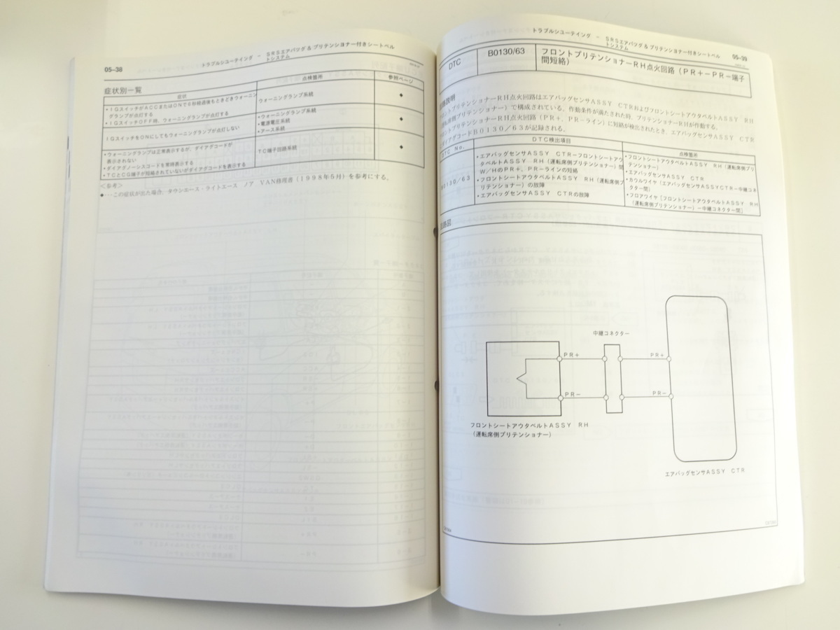 トヨタ　タウンエースバン修理書/2002-7/KR42V系　CR42V CR52V系_画像3