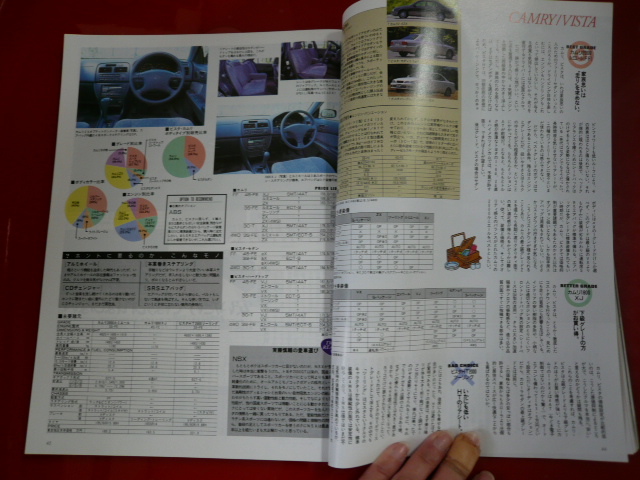 MOTORマガジン/1994.10月号/人気車,ベストグレード選び_画像3