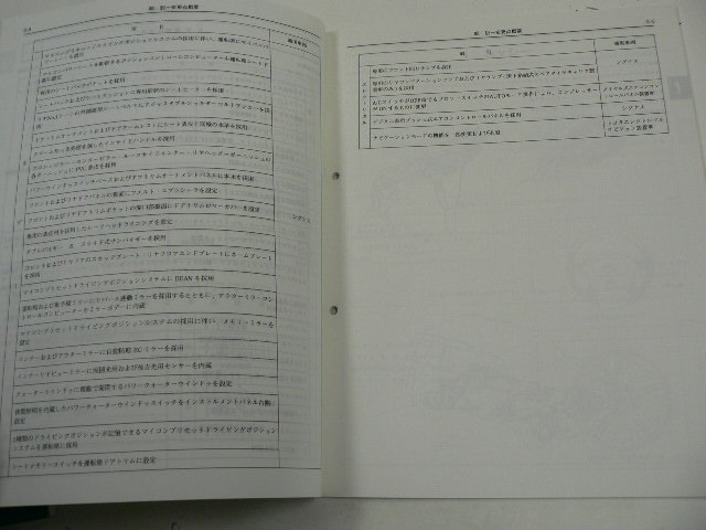 トヨタ ランドクルーザー100 シグナス/新型車解説書_画像3