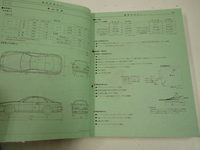 トヨタ ソアラ/新型車解説書/E-JZZ30系　UZZ30系,31,32系_画像3