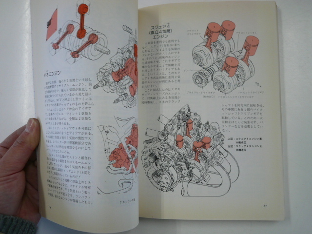  мотоцикл механизм иллюстрированная книга 
