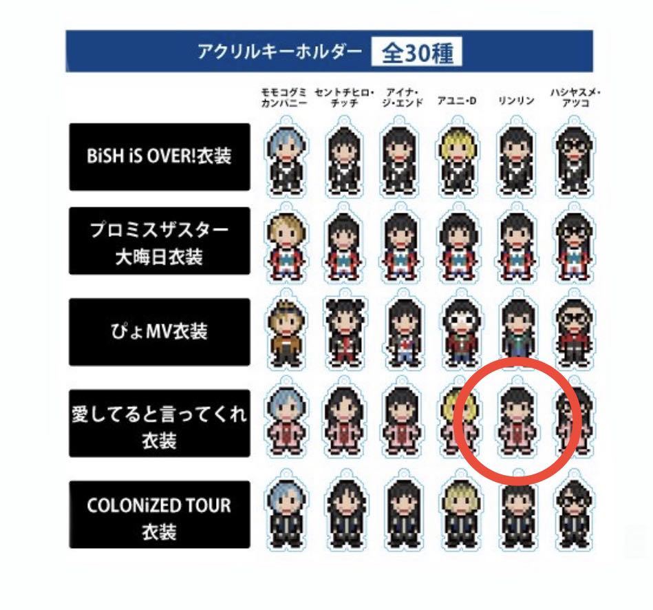メール便送料無料05 BiSH アクリルキーホルダー アユニD 23種 ✳︎バラ