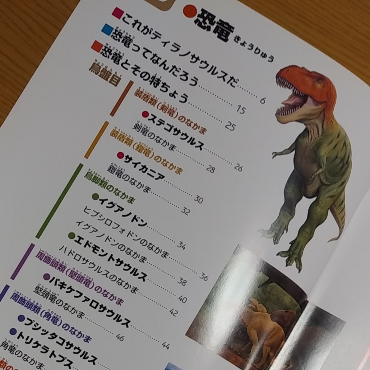 ジュニア　学研の図鑑　恐竜