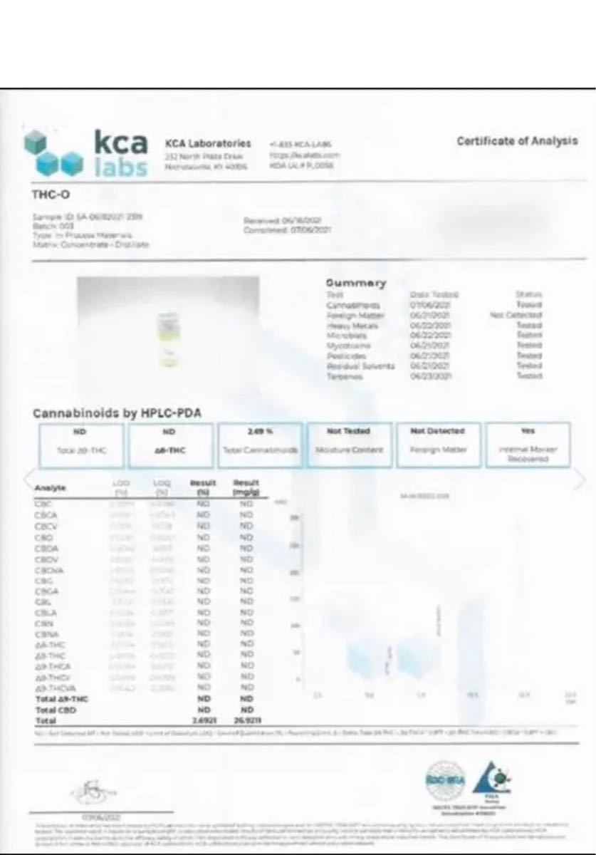 THC-O CBN CBD liquid 90% 0.5ml