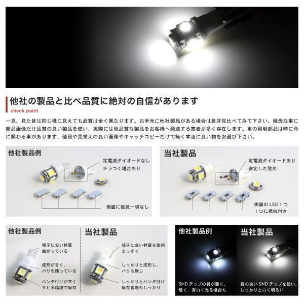 JB5/6/7/8 ライフ LED ポジション ナンバー 4点セット T10 ウェッジ球 3chip SMD スモール ランプ 車幅灯 LIFE ホンダ GRANDE_画像3