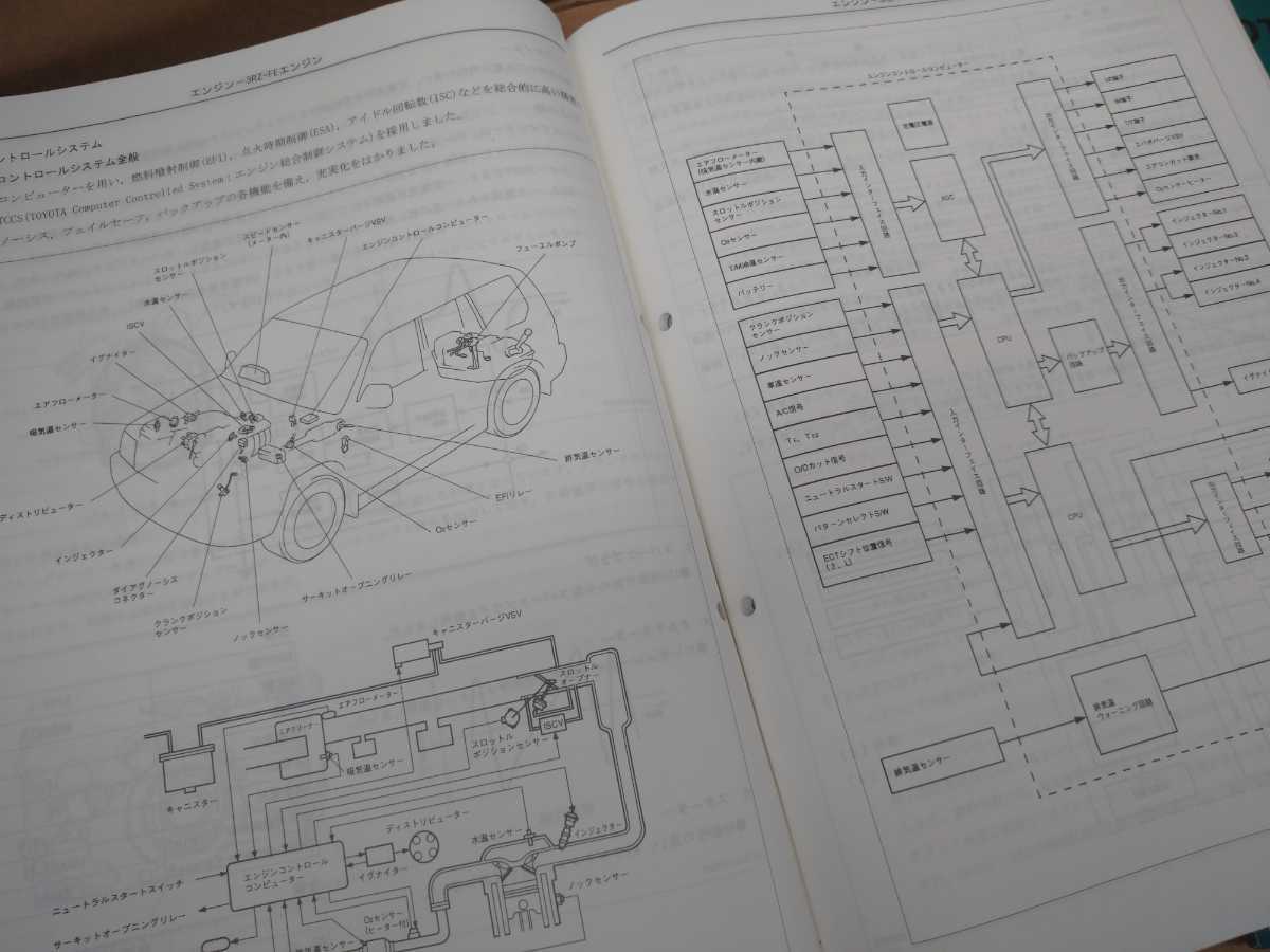 90系 ランドクルーザー プラド 1997/3 新型車解説書 修理書/追補版 全2冊 RZJ VZJ KZJ / 検索: 整備書 ランクルプラド LAND CRUISER PRADO _画像6