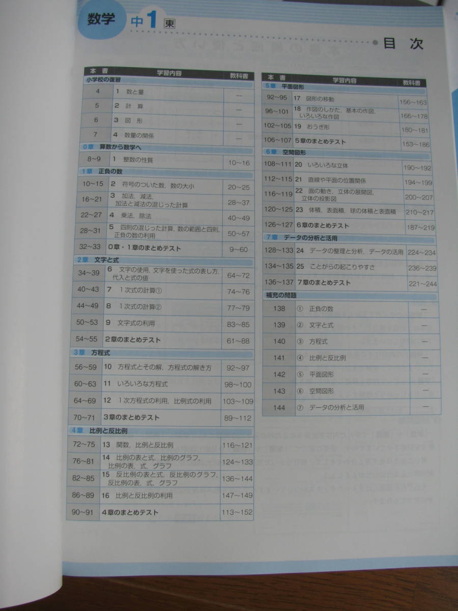 塾教材 中1数学 栄光ワーク 定期テスト対策 ワーク 東京書籍 塾教材 中1数学 栄光ワーク 定期テスト対策 ワーク 東京書籍