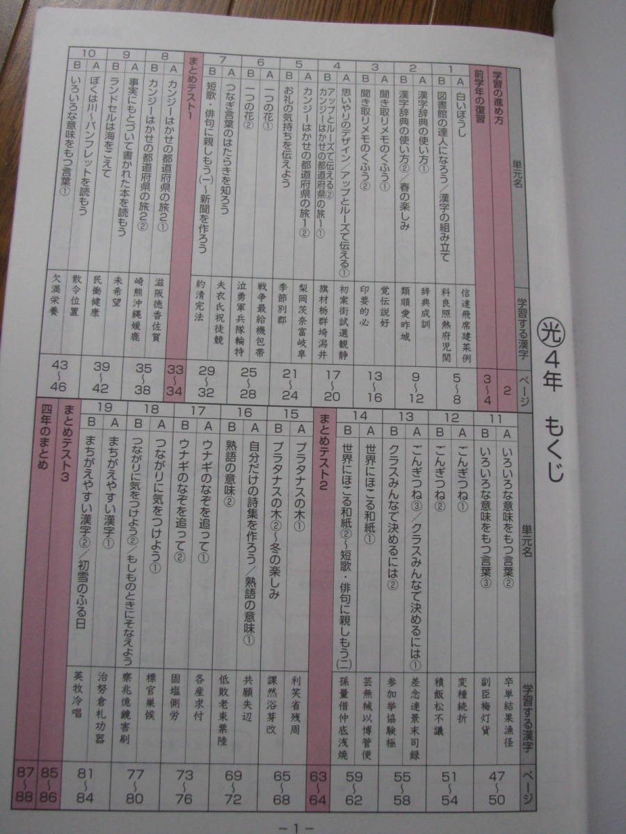 Paypayフリマ 塾教材 小４国語 教科書 漢字ドリル 光村図書 最新版 別冊こたえ付き 未使用品 学書 送料無料