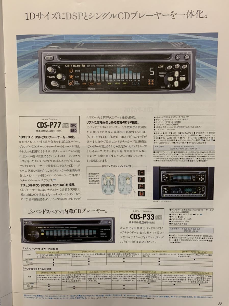 Yahoo!オークション - 当時物 Pioneer carrozzeria KEH-P770 CDS Yahoo!オークション - 当時物 Pioneer carrozzeria KEH-P770 CDS