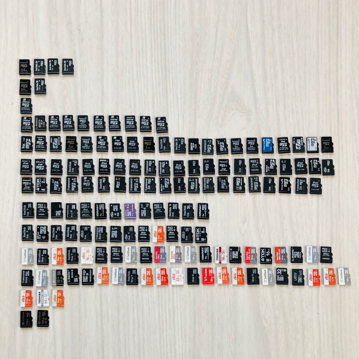 micro SD HC カード 64MB〜128GB 153枚まとめ売り! www.sman50-jkt.sch.id