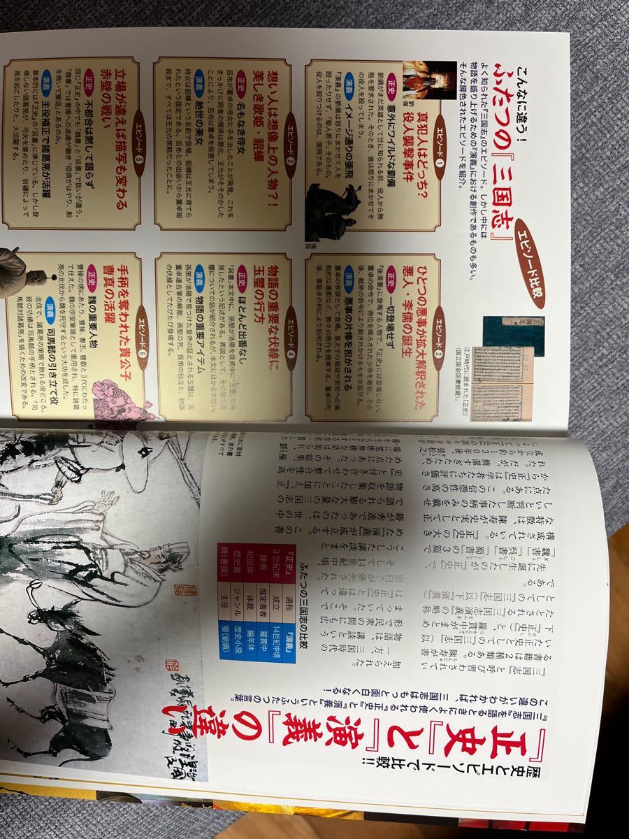 ビジュアル三国志3000人 ビジュアル三国志3000人