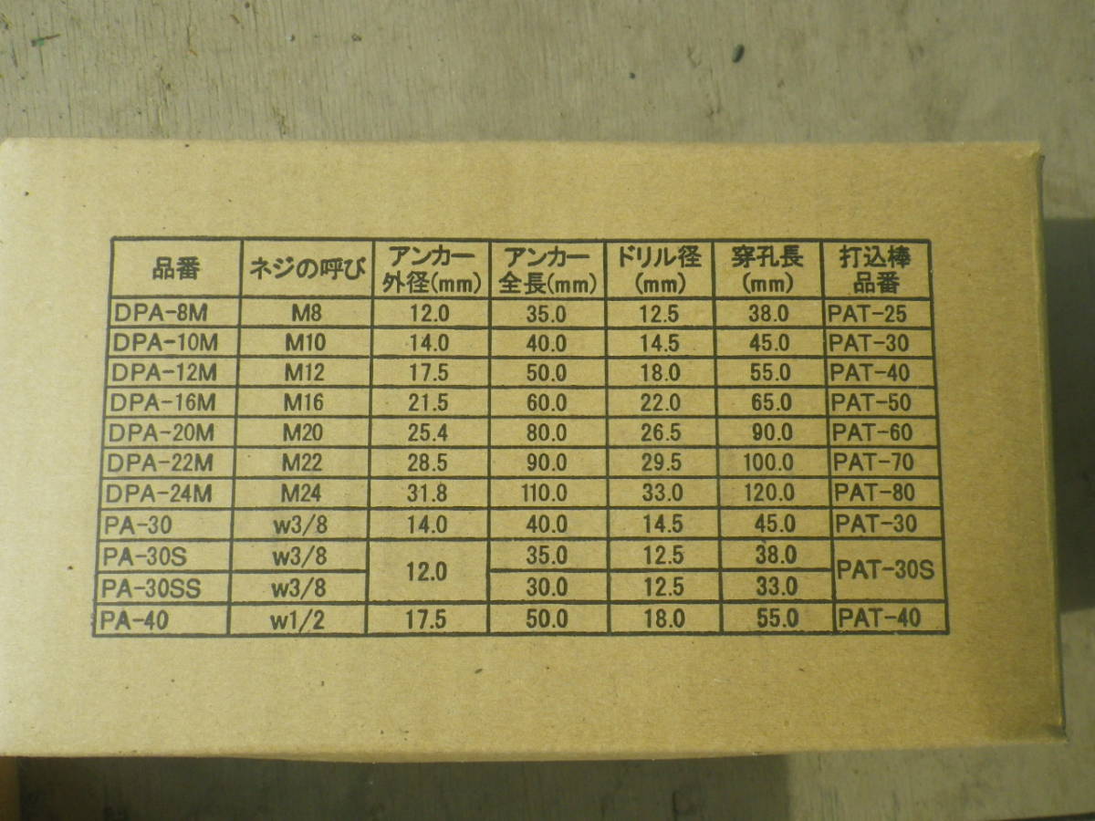 ★グリップアンカー・プラグアンカー・★１箱50本入　(M12㎜×50㎜)鉄亜鉛メッキ★_画像6