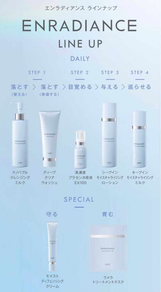 最大54%OFFクーポン ミュゼ 化粧水 ENRADIANCEシリーズ 150ml econet.bi