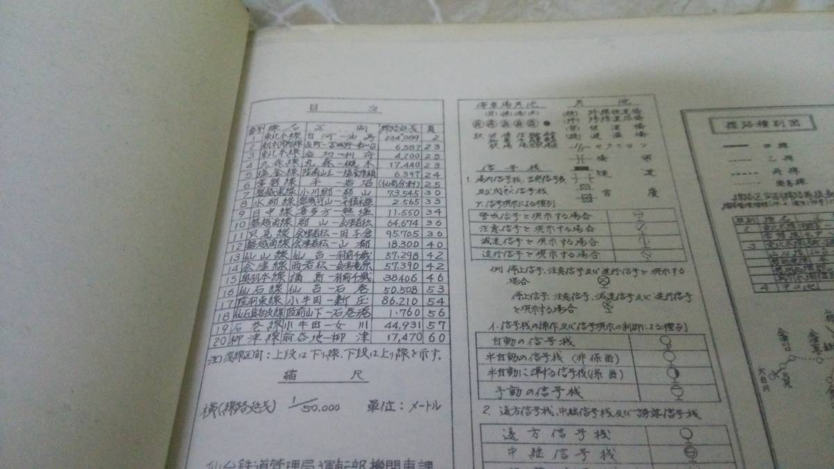 品】線路断面図 仙台鉄道管理局 昭和52年2月改版 | www.hardprecast.com
