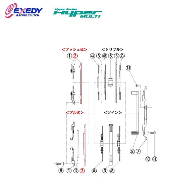 EXEDY エクセディ PP02 ハイパーマルチ MM022SD (2)P.PLATE ランサーエボリューション 4 5 6 7 8 9_画像1