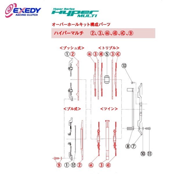 EXEDY エクセディ OH14 ハイパーマルチ MM022SD オーバーホールキット ランサーエボリューション 4 5 6 7 8 9_画像1