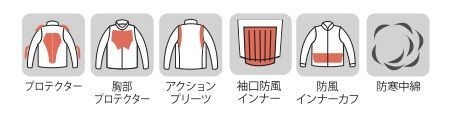 【40％引】ロッソ ROJ-951 ネイビー（S）ナイロンベルテッドジャケット