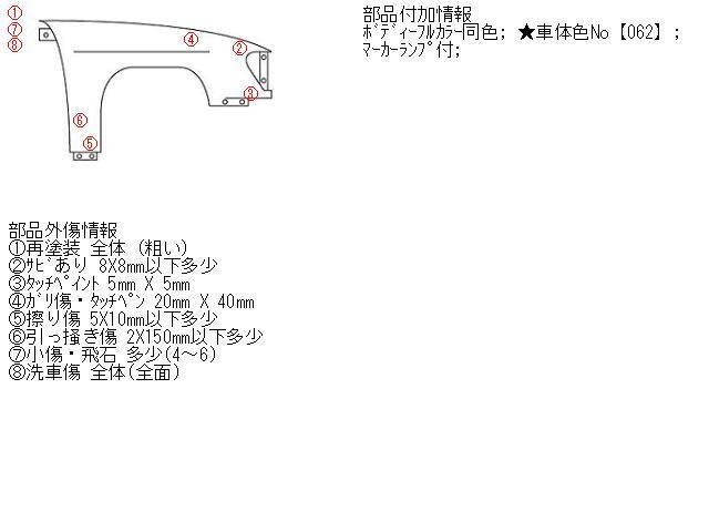 クラウン UA-GRS180 右Fフェンダー_画像5